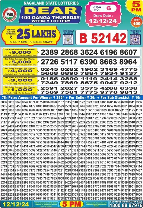 Dear Weekly Lotteries .